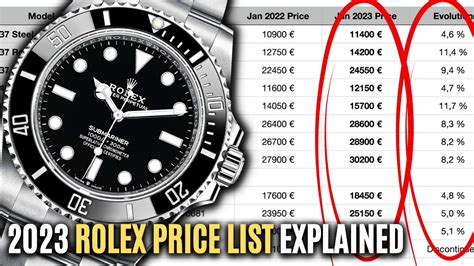 Rolex complete price list